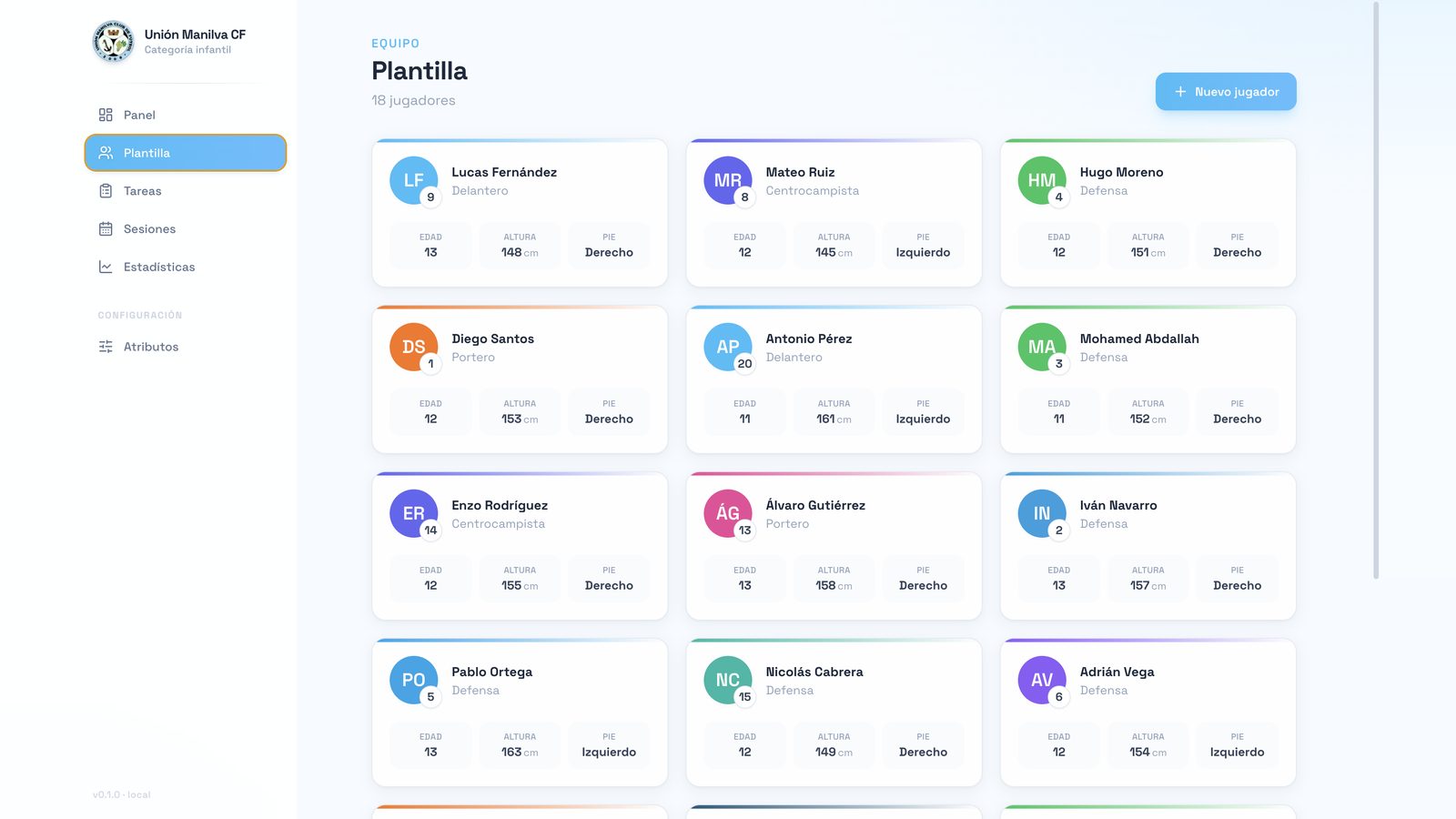 GESTIÓN DE EQUIPO