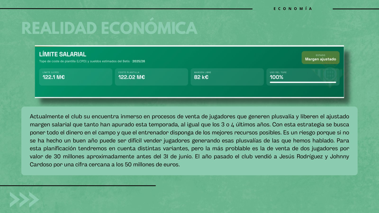 Real Betis Balompié · planificación deportiva