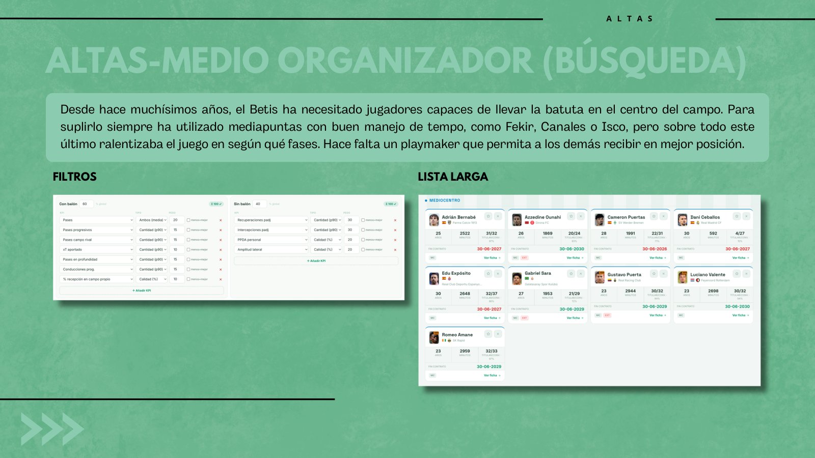 Real Betis Balompié · planificación deportiva