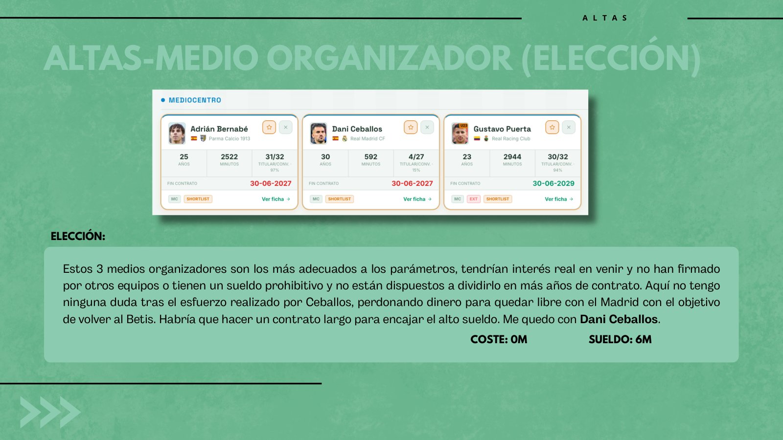 Real Betis Balompié · planificación deportiva