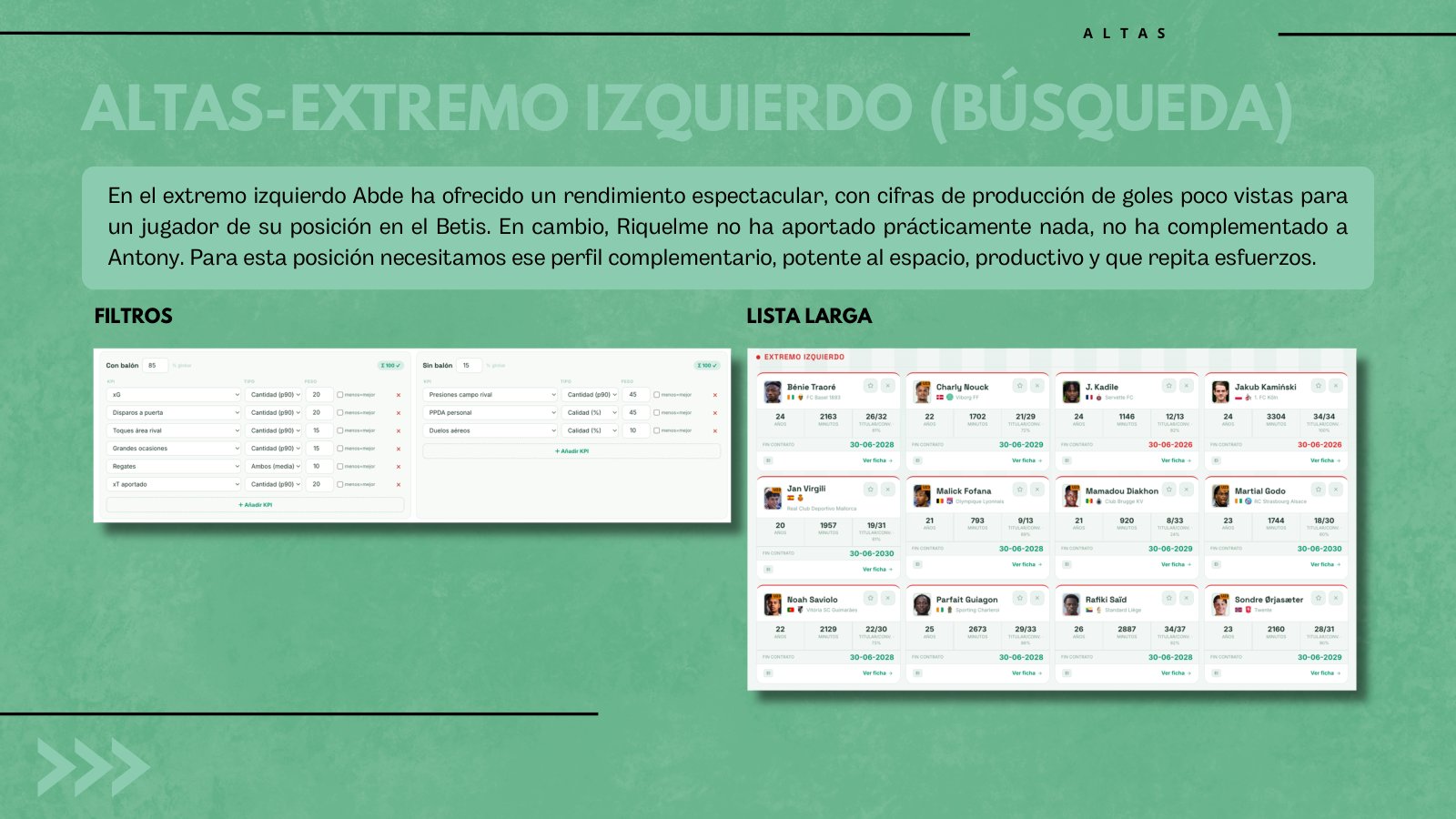 Real Betis Balompié · planificación deportiva