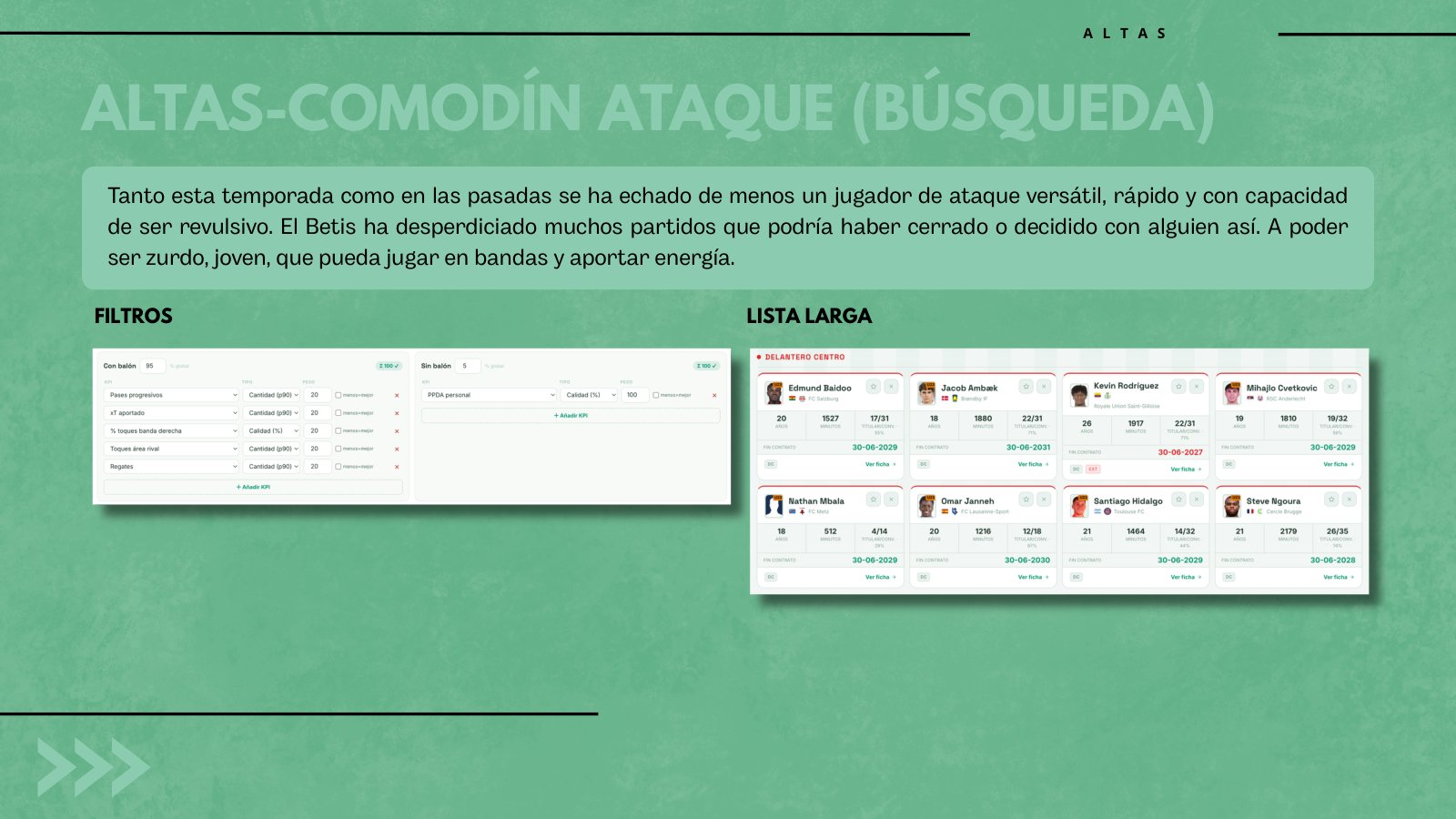 Real Betis Balompié · planificación deportiva