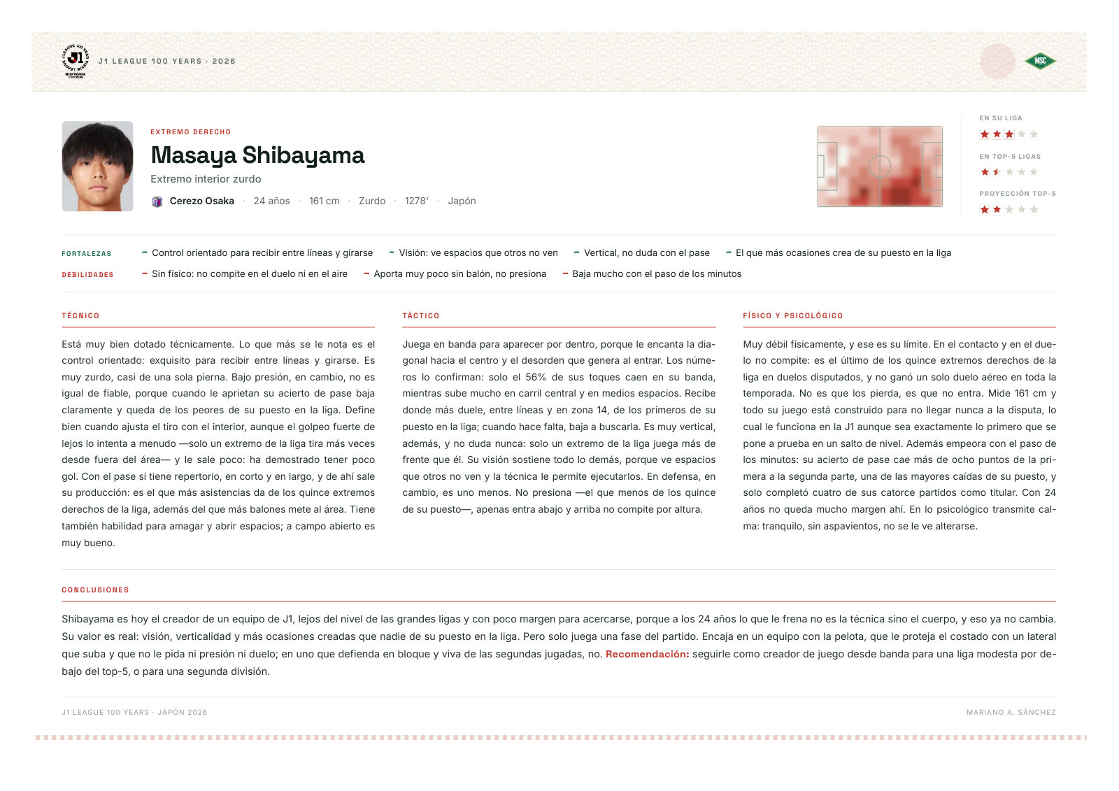 J1 League 100 Years · dossier de liga