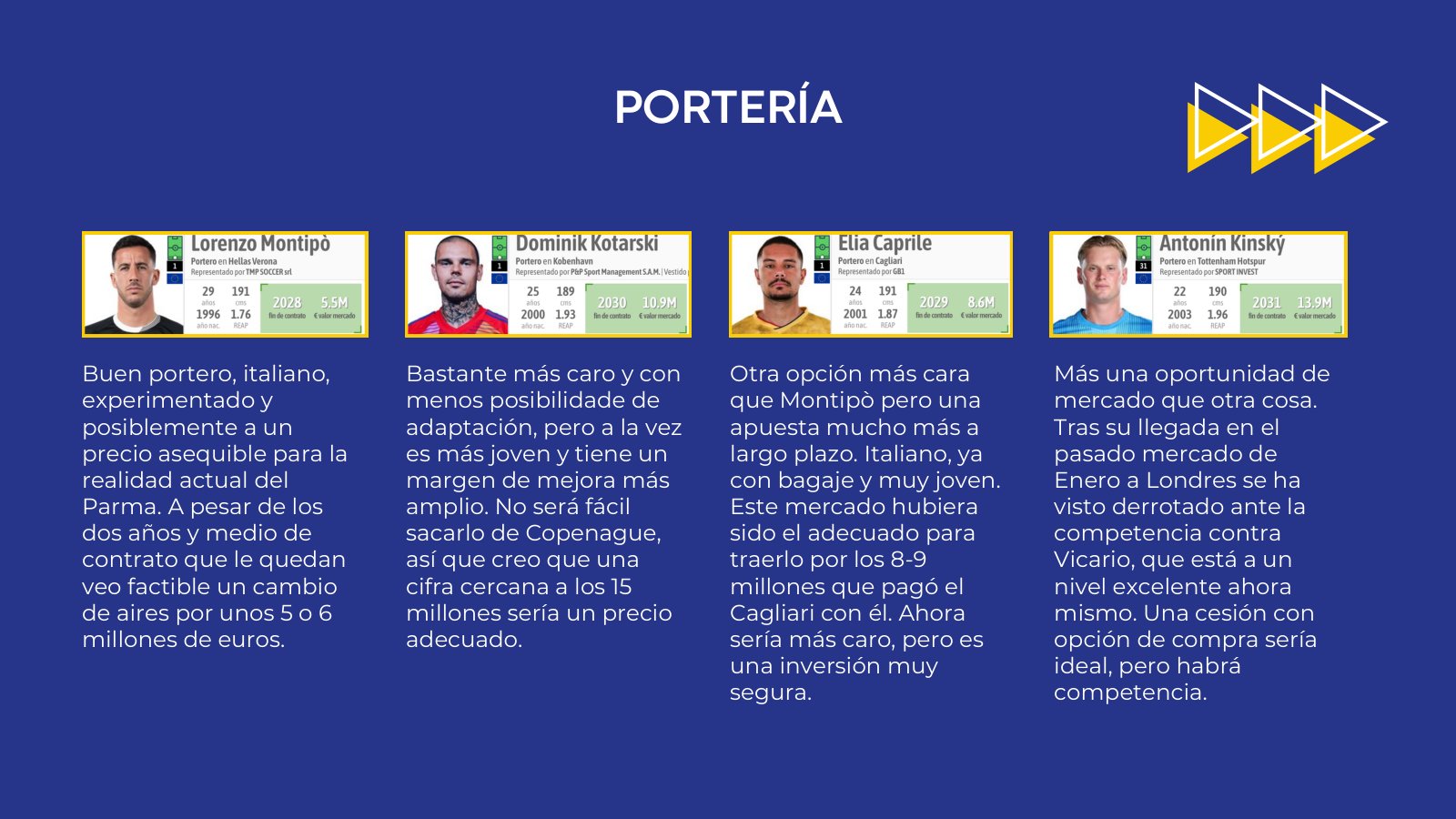 Parma Calcio · preparación de mercado