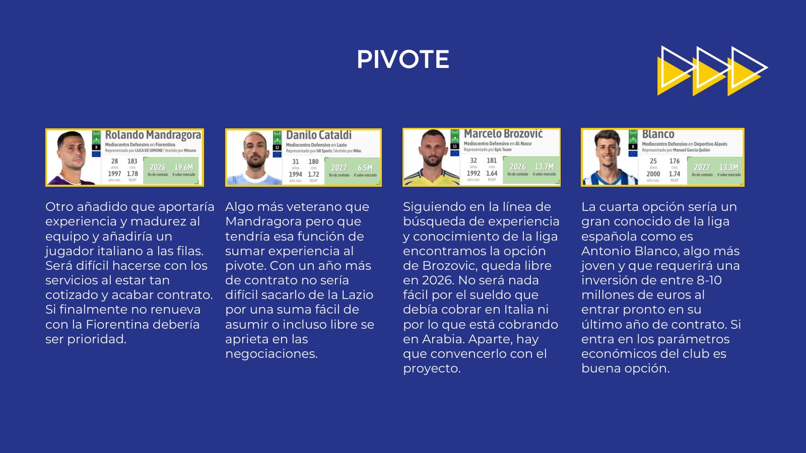 Parma Calcio · preparación de mercado