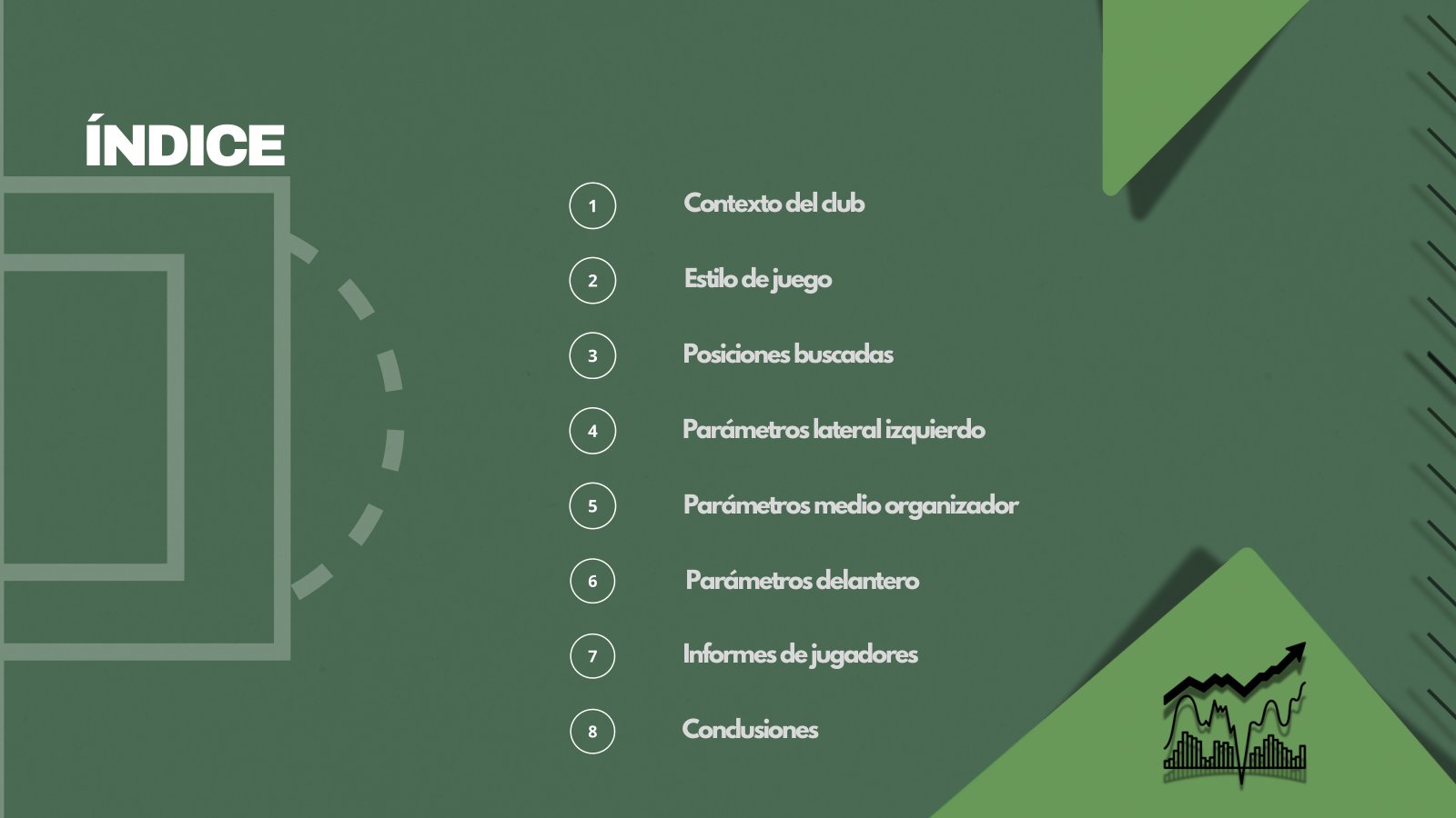 Vídeo análisis · búsqueda de jugadores