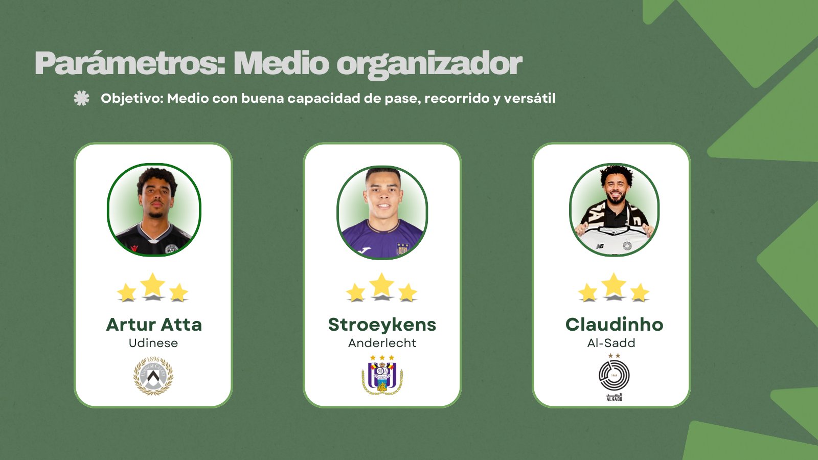 Vídeo análisis · búsqueda de jugadores