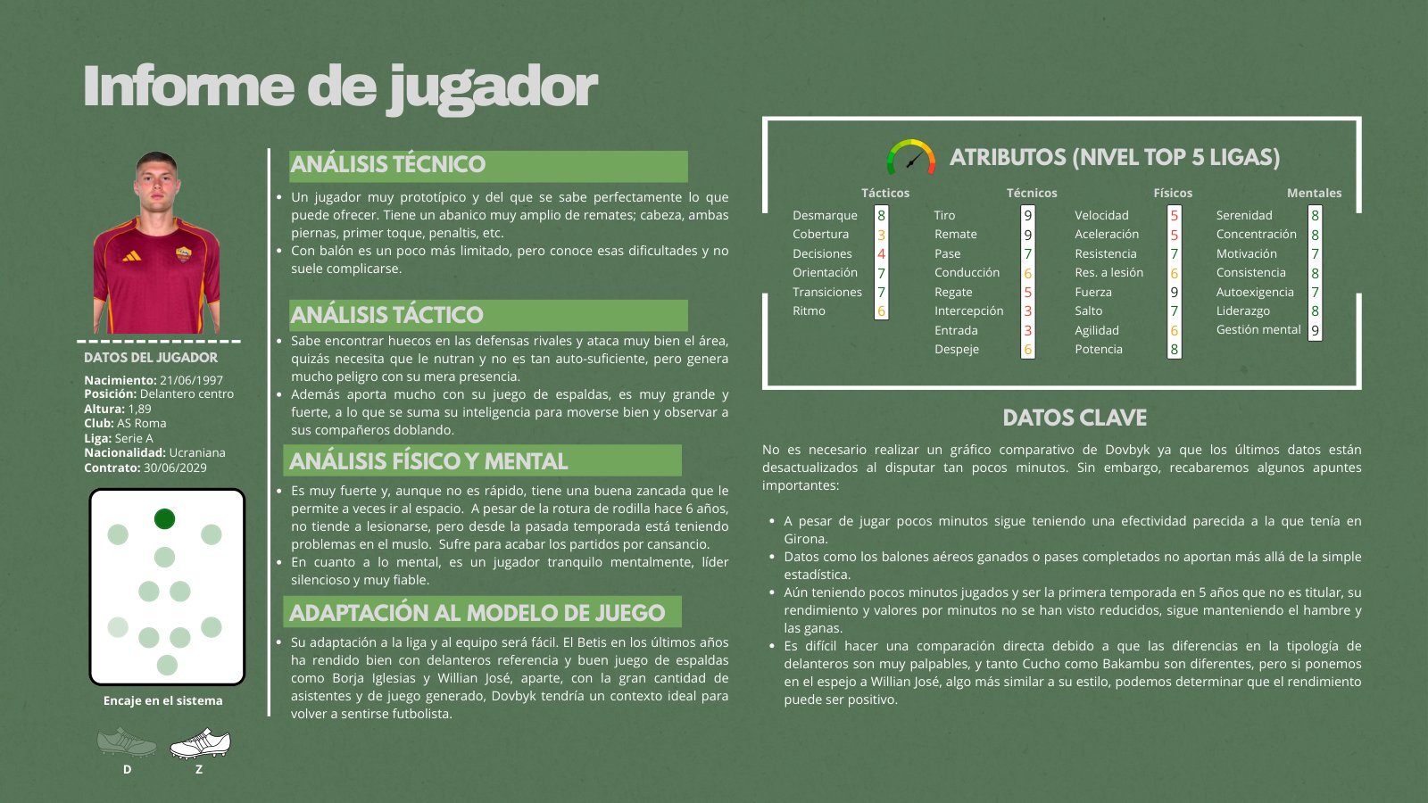 Vídeo análisis · búsqueda de jugadores